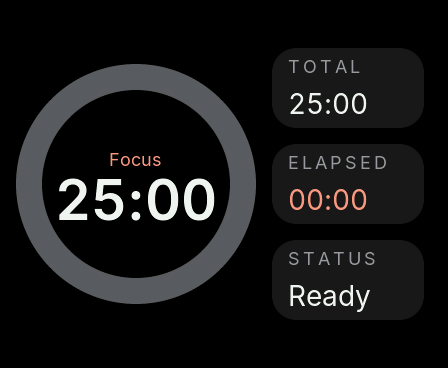 The Deskboy panel showing a focus timer at 25:00, paused.